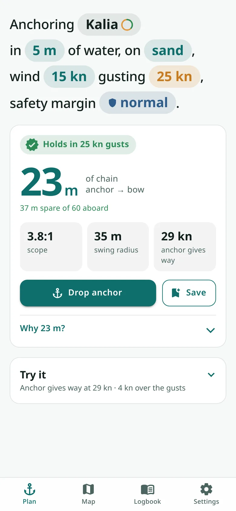 Snubber's plan: anchoring Kalia in 5 m of water on sand, wind 15 knots gusting 25. Verdict: holds in 25 knot gusts, 23 m of chain.